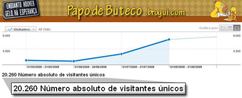 20_mil_visitantes