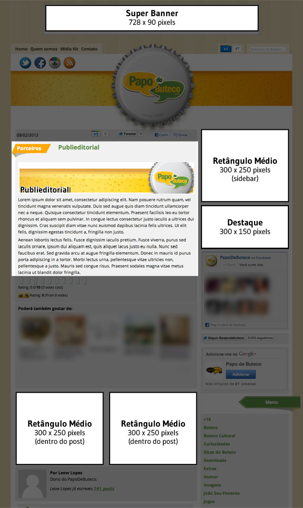formatos-midia-kit